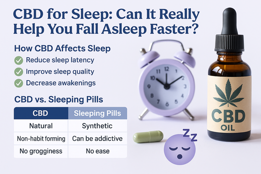 CBD for Sleep: Can It Really Help You Fall Asleep Faster?