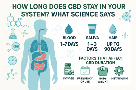 How Long Does CBD Stay in Your System? What Science Says