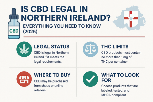 Is CBD Legal in Northern Ireland? Everything You Need to Know (2025)