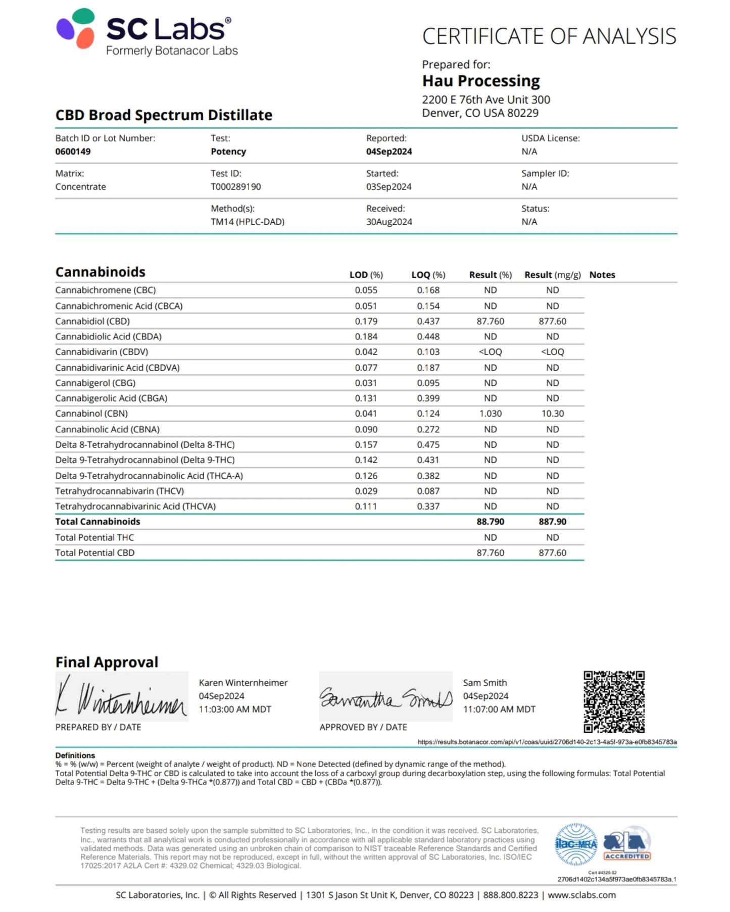 Pink Rosay Wax Melt Vape Cartridge | Broad Spectrum | 84.98% Total Cannabinoids | 1ml