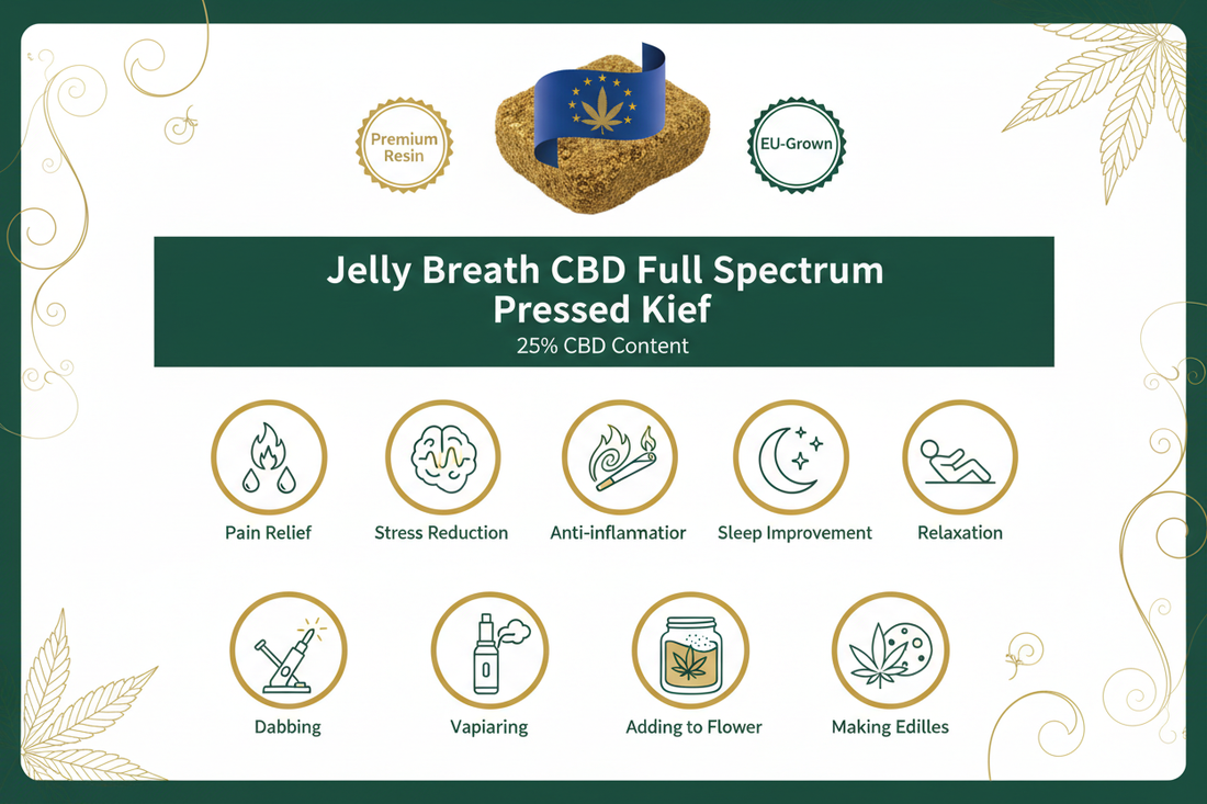 Jelly Breath 25%|  CBD Full Spectrum Pressed Kief | Premium Resin | EU-GROWN Explained: Health Benefits and How to Use