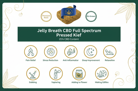 Jelly Breath 25%|  CBD Full Spectrum Pressed Kief | Premium Resin | EU-GROWN Explained: Health Benefits and How to Use