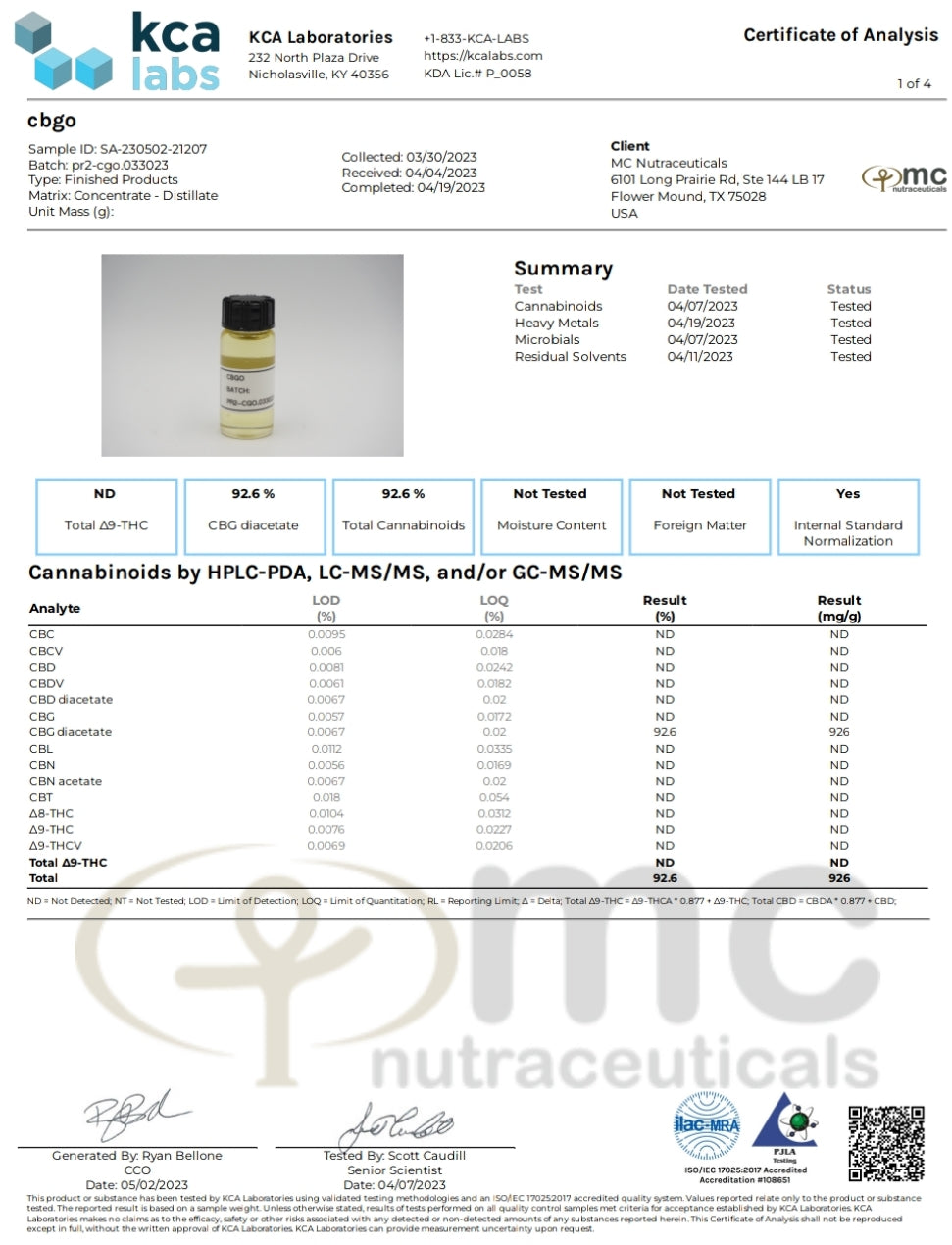 CBGo Acetate - 1ml Glass Syringe, Sample Results