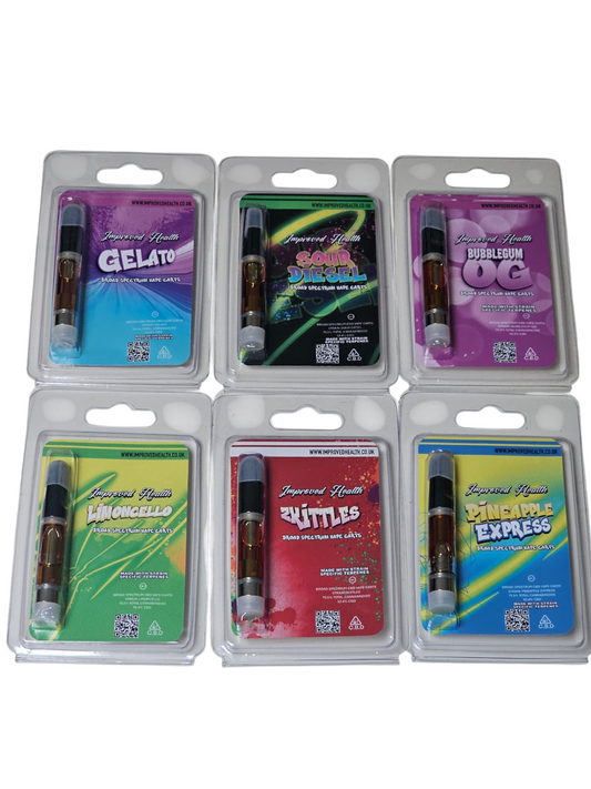 Broad Spectrum CBD Vape Carts 75.5%