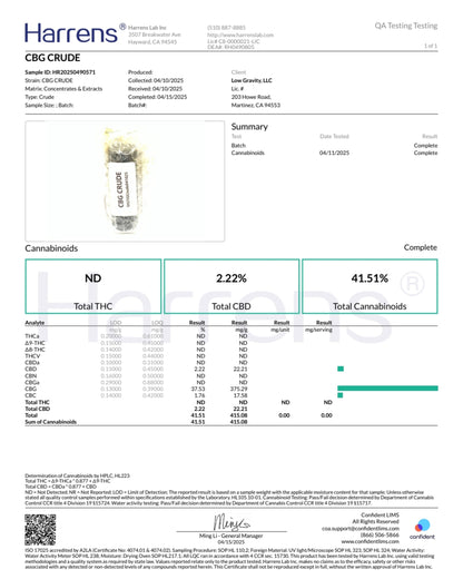 Jack Frost CBG | Premium FECO Paste 41.51% Total Cannabinoids