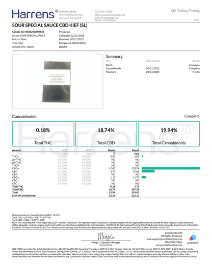 Sour Special Sauce CBD Kief 19.94% | Full-spectrum | All Natural Terpenes | USA-GROWN