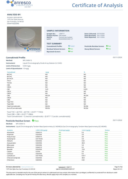 CBG Isolate 99.55% – Pure Cannabigerol Powder | THC-Free
