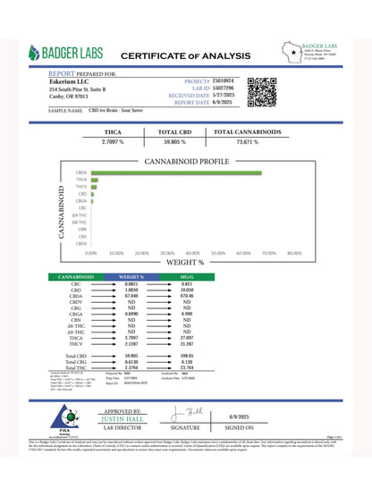 Full Spectrum CBD Live Resin Vape Cartridge – Premium Terpene-Rich USA-GROWN Strains | 1ml & 0.5ml