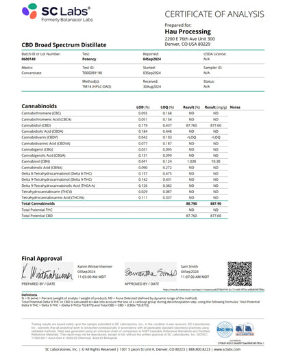 Pink Rosay Wax Melt Vape Cartridge | Broad Spectrum | 84.98% Total Cannabinoids | 1ml