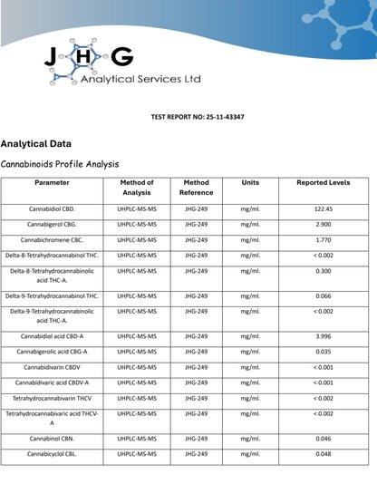 Bubba Kush 59 CBD Oil – Improved Health x Originals | 3948mg/30ml | Full-spectrum Oil