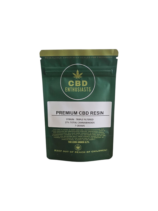 Triple Filtered Resin 27% CBD
