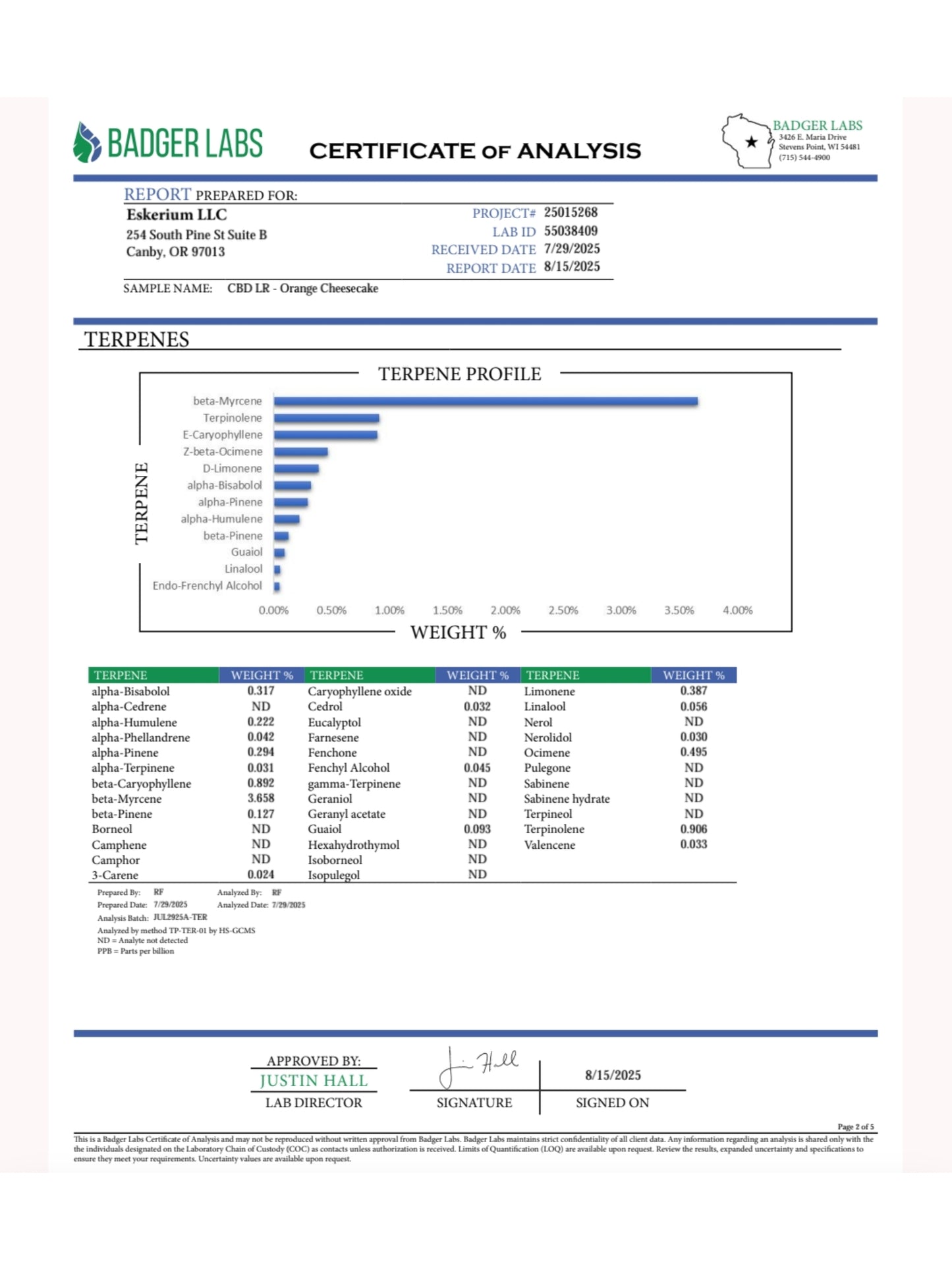 Full Spectrum CBD Live Resin Vape Cartridge – Premium Terpene-Rich USA-GROWN Strains | 1ml & 0.5ml