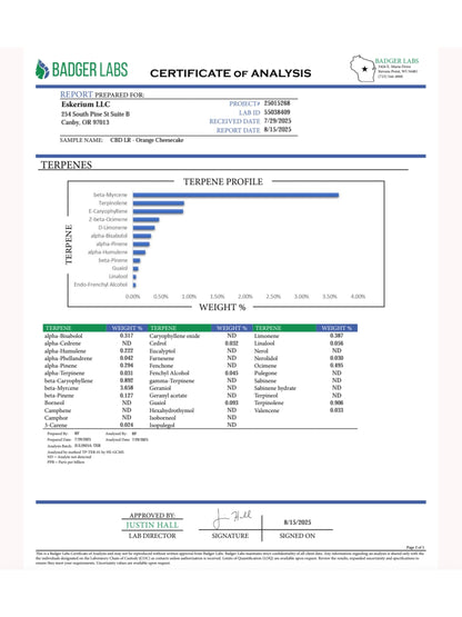 Full Spectrum CBD Live Resin Vape Cartridge – Premium Terpene-Rich USA-GROWN Strains | 1ml & 0.5ml